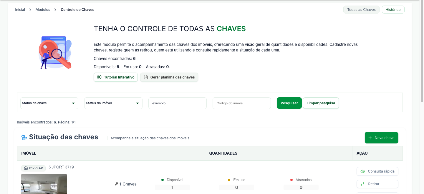 Tela Controle de Chaves, com os contadores de chaves disponíveis, em uso e atrasadas, os filtros e a lista por imóvel