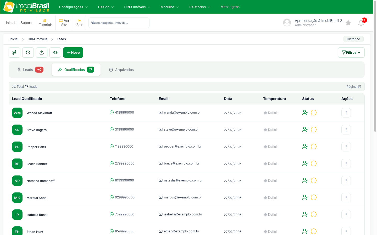 Aba Qualificados com as colunas Lead Qualificado, Telefone, Email, Data, Temperatura, Status e Ações
