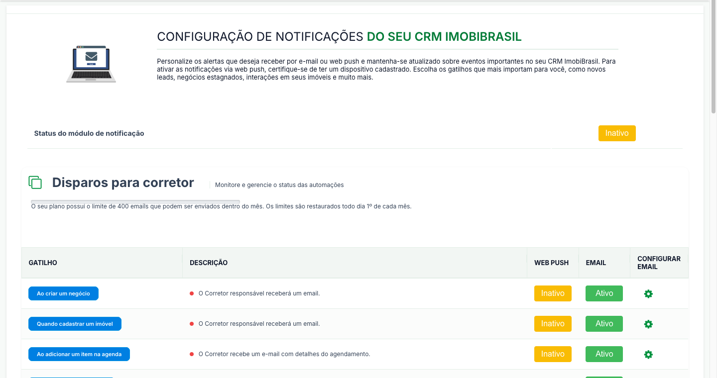 Aba Notificações, com o status do módulo e a tabela de gatilhos com as colunas Web Push, Email e Configurar Email