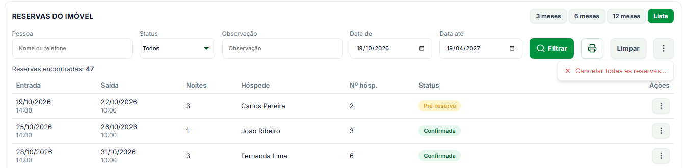 Linha de filtros da lista com o menu ⋮ aberto, mostrando a opção Cancelar todas as reservas