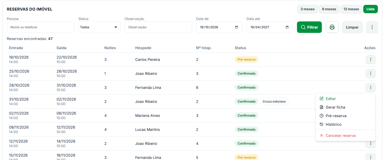 Lista Reservas do imóvel, com os filtros no alto e o menu de ações de uma linha aberto